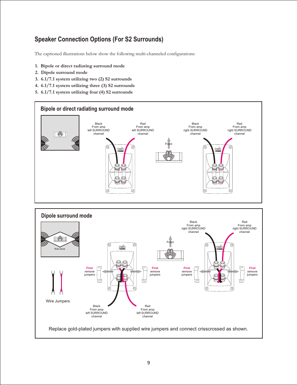 Speaker connection options (for s2 surrounds), Bipole or direct radiating surround mode, Dipole surround mode | PSB Speakers Platinum Series User Manual | Page 9 / 13