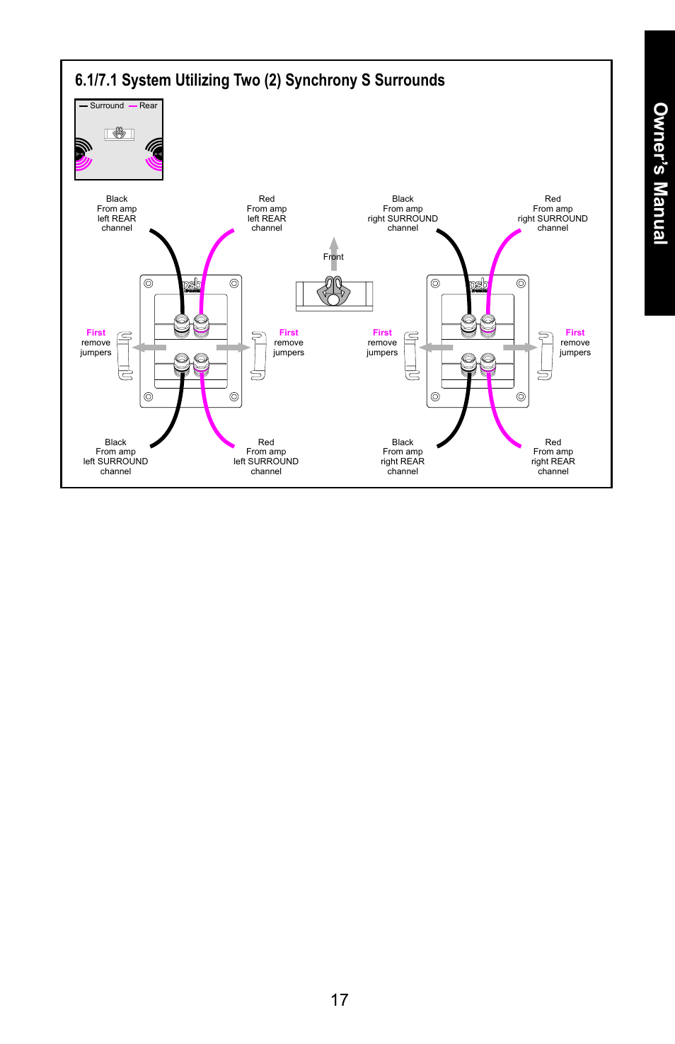 PSB Speakers 6919217 User Manual | Page 17 / 27