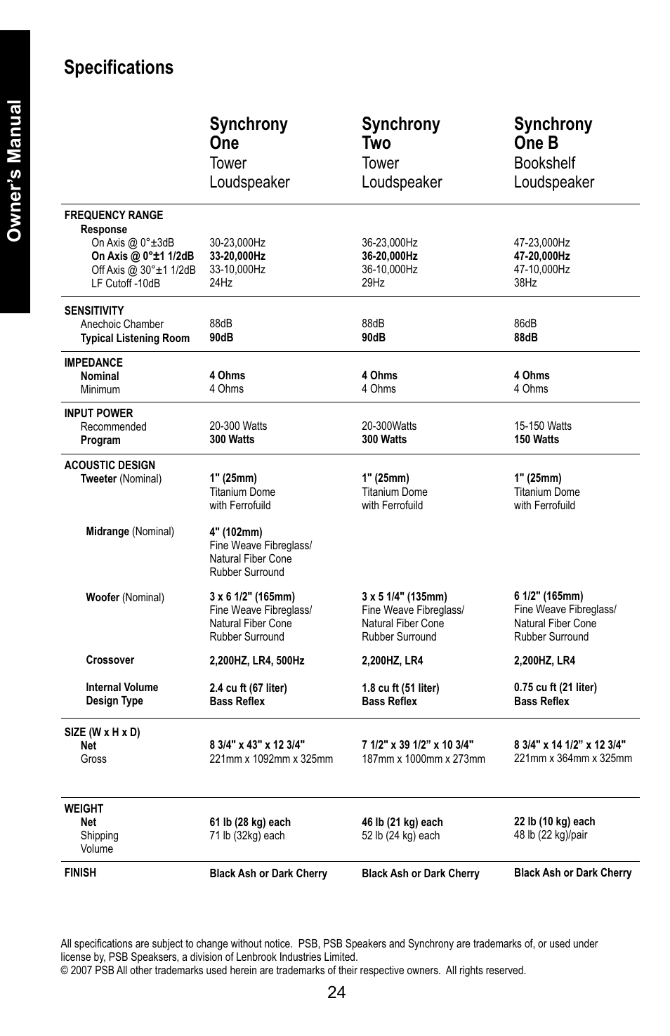 Specifications, Synchrony one b, Synchrony one | Synchrony two, Bookshelf loudspeaker, Tower loudspeaker | PSB Speakers 6919217 User Manual | Page 24 / 27