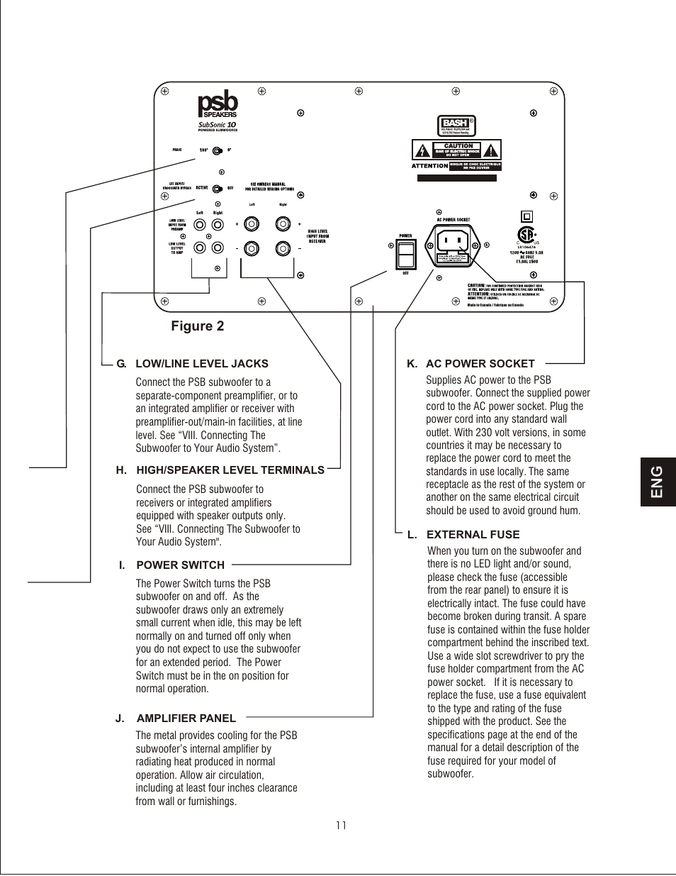 PSB Speakers CHS212 User Manual | Page 11 / 52