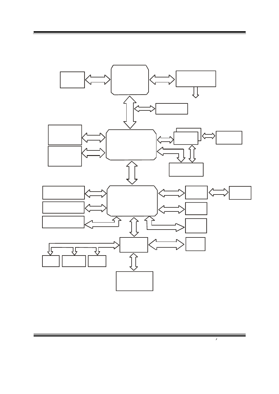 Block diagram, Appendix b technical summary, S manual | PSB Speakers PSB-1688LF M1 User Manual | Page 86 / 90