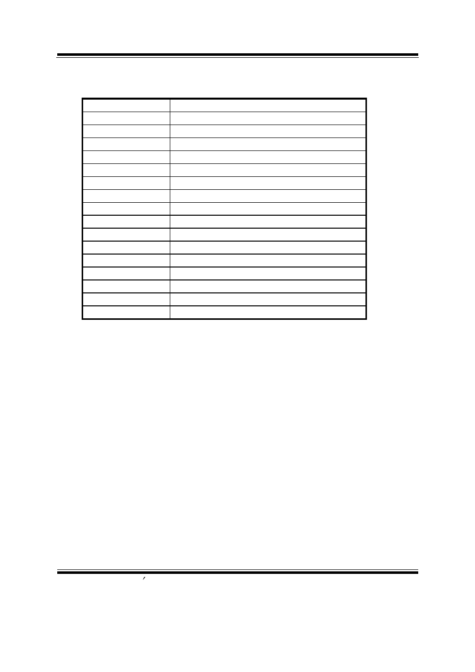 Interrupt map | PSB Speakers PSB-1688LF M1 User Manual | Page 87 / 90