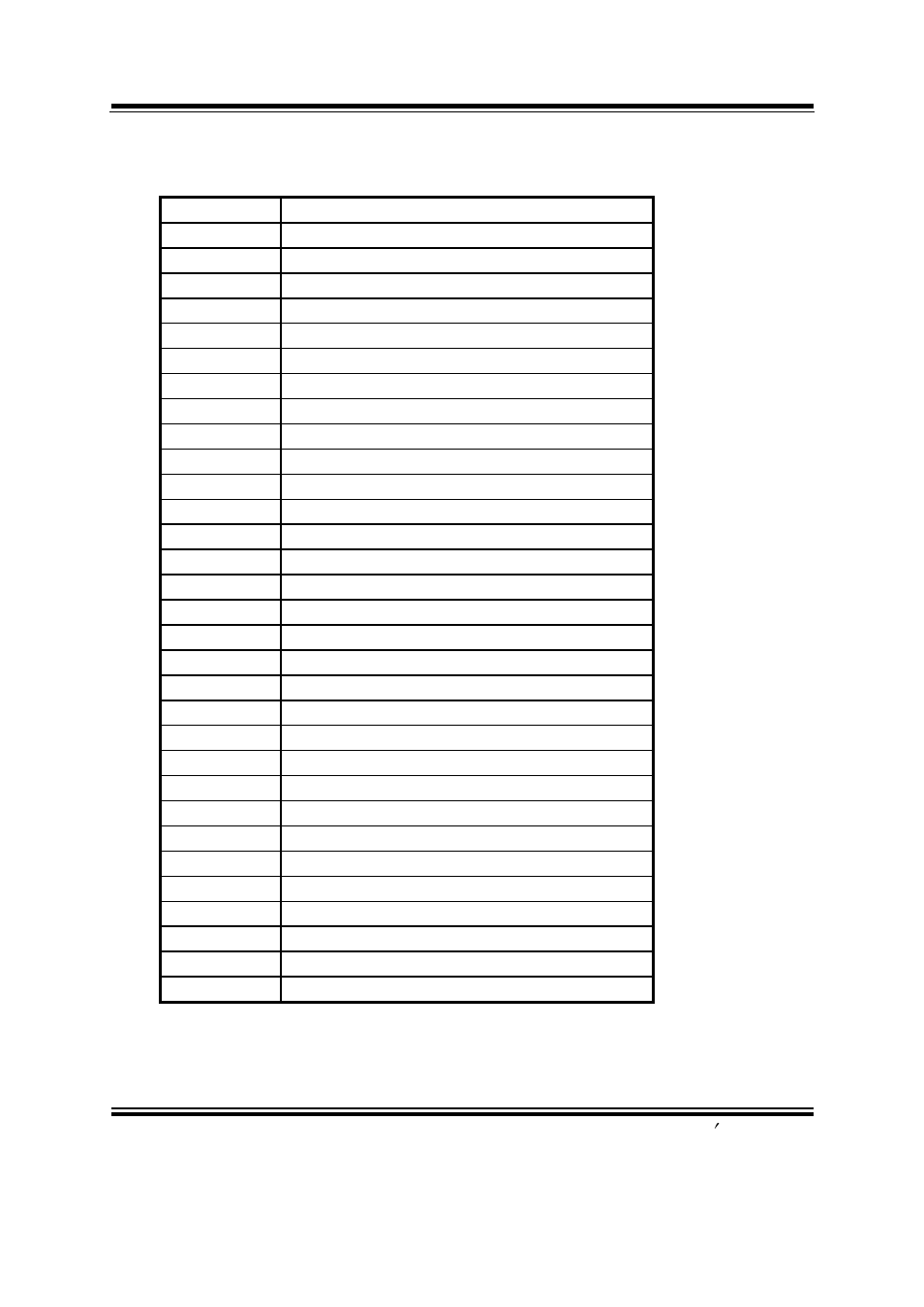 Rtc & cmos ram map | PSB Speakers PSB-1688LF M1 User Manual | Page 88 / 90