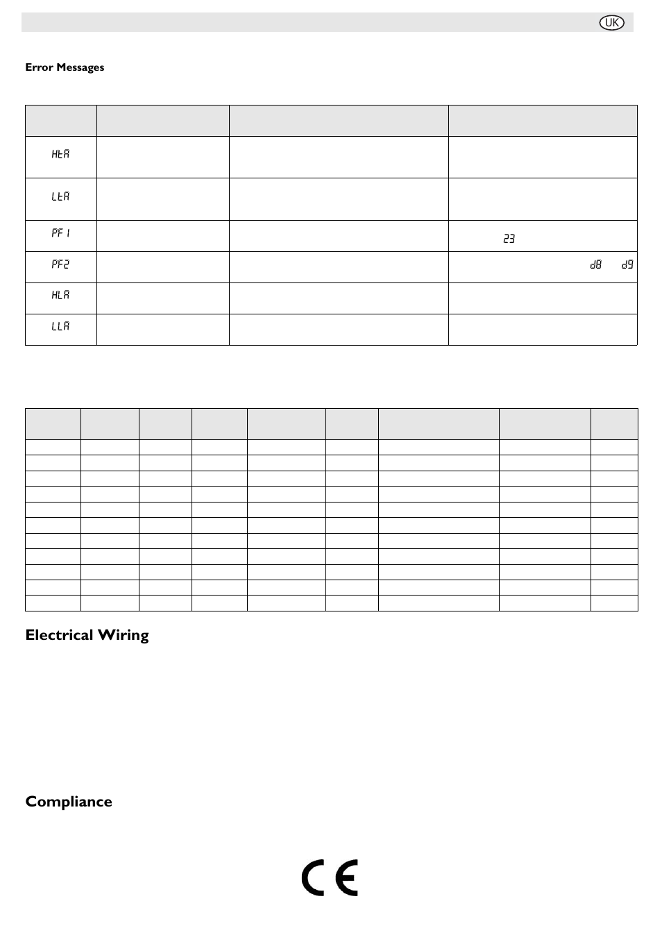 Technical specifications electrical wiring, Compliance | POLAR G600 User Manual | Page 6 / 8