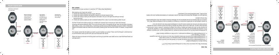 POLAR F6 User Manual | Page 2 / 31