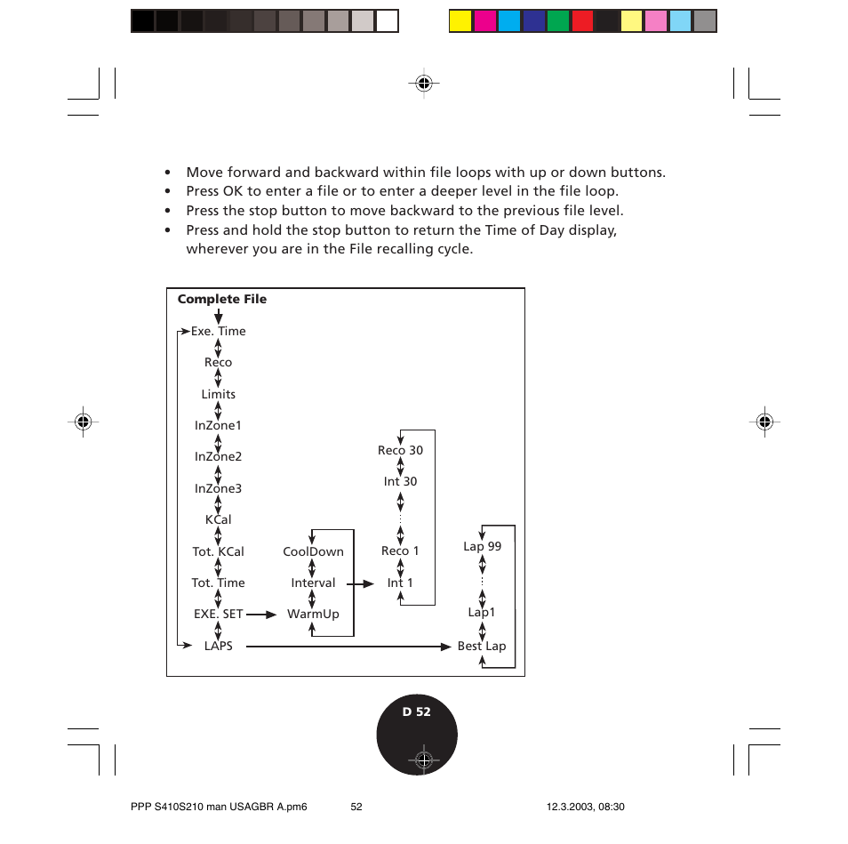 POLAR S410 User Manual | Page 54 / 94