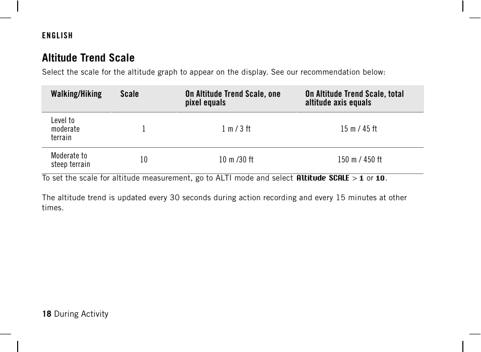 Altitude trend scale | POLAR AW200 User Manual | Page 18 / 44