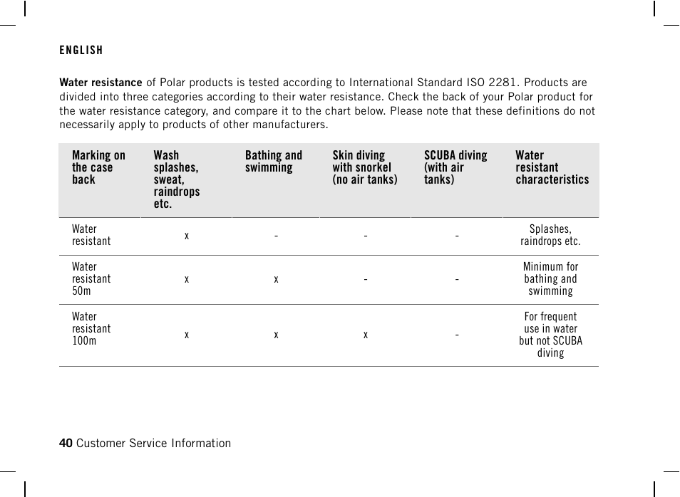 Limited polar international guarantee | POLAR AW200 User Manual | Page 40 / 44