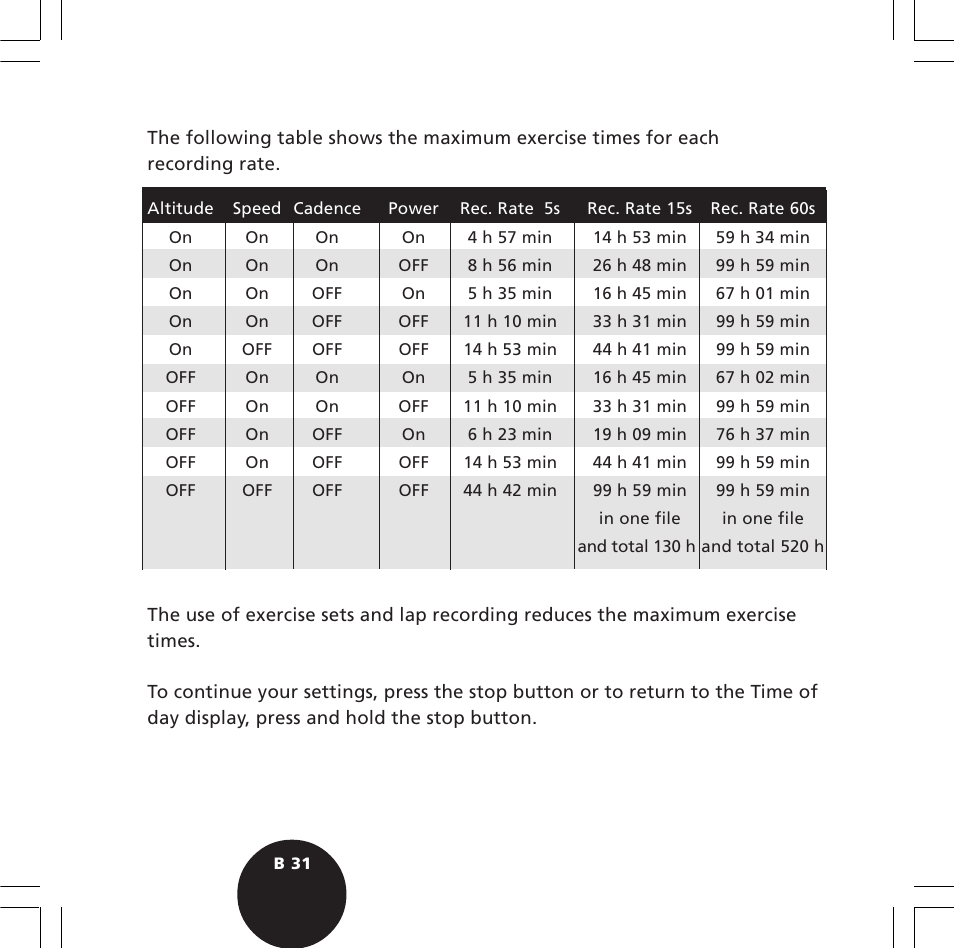 POLAR S720i User Manual | Page 33 / 122