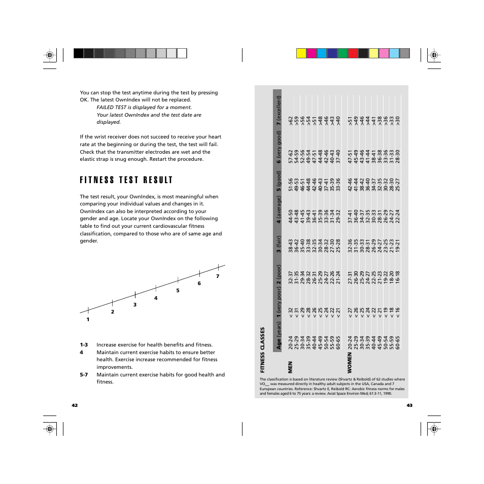POLAR GBR User Manual | Page 23 / 33