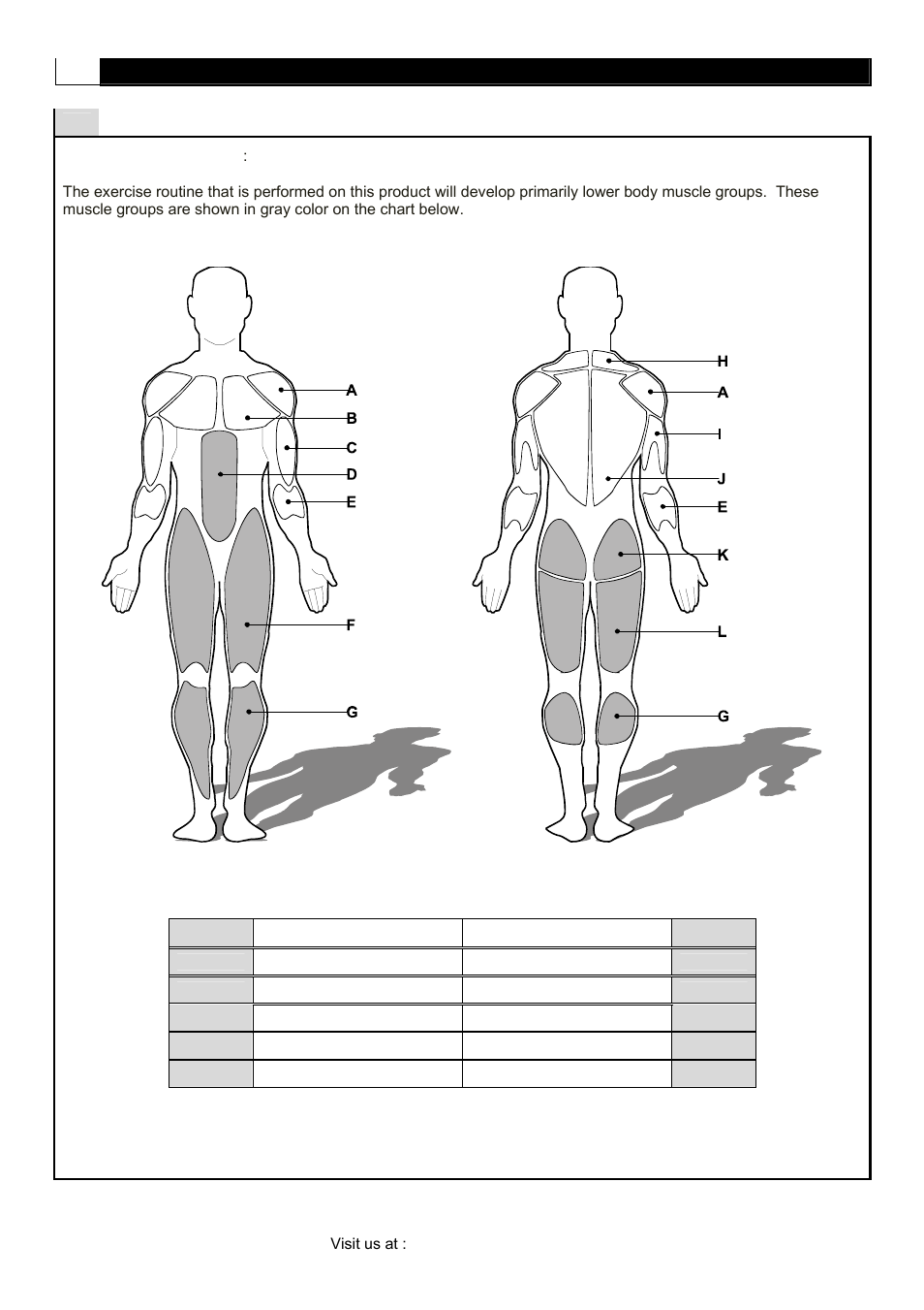 Muscle chart, Muscle groups | POLAR CE3.7 User Manual | Page 32 / 44