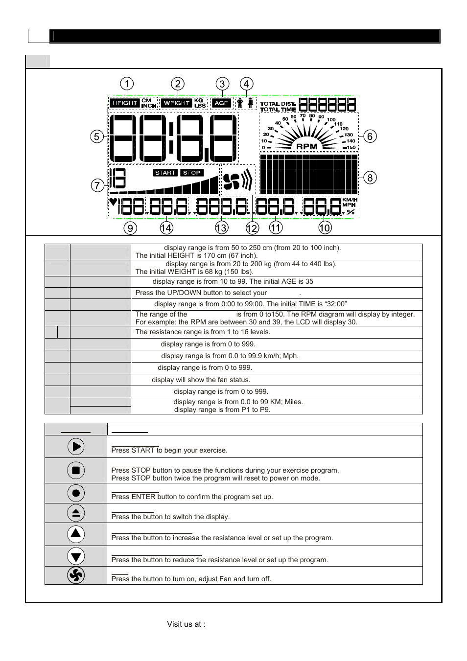 Computer operation | POLAR CE3.7 User Manual | Page 34 / 44