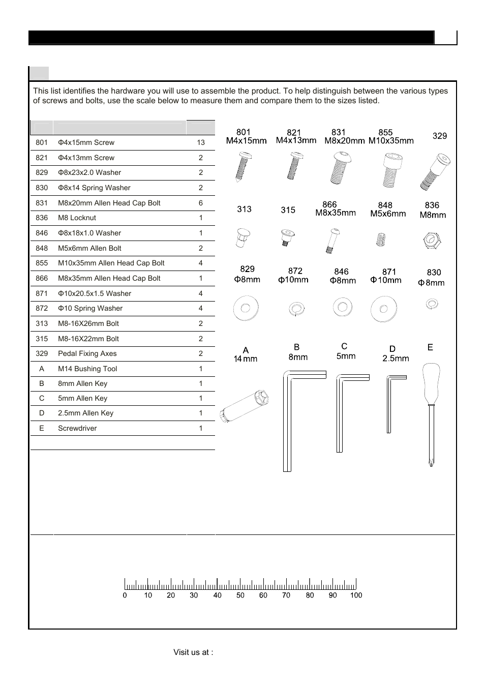 Supplied hardware, Millimeters | POLAR CE3.7 User Manual | Page 5 / 44