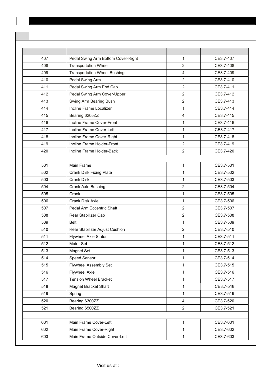 Complete parts list | POLAR CE3.7 User Manual | Page 8 / 44