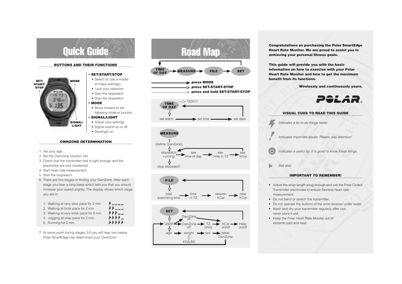 Quick guide, Road map | POLAR SMARTEDGE User Manual | Page 2 / 29