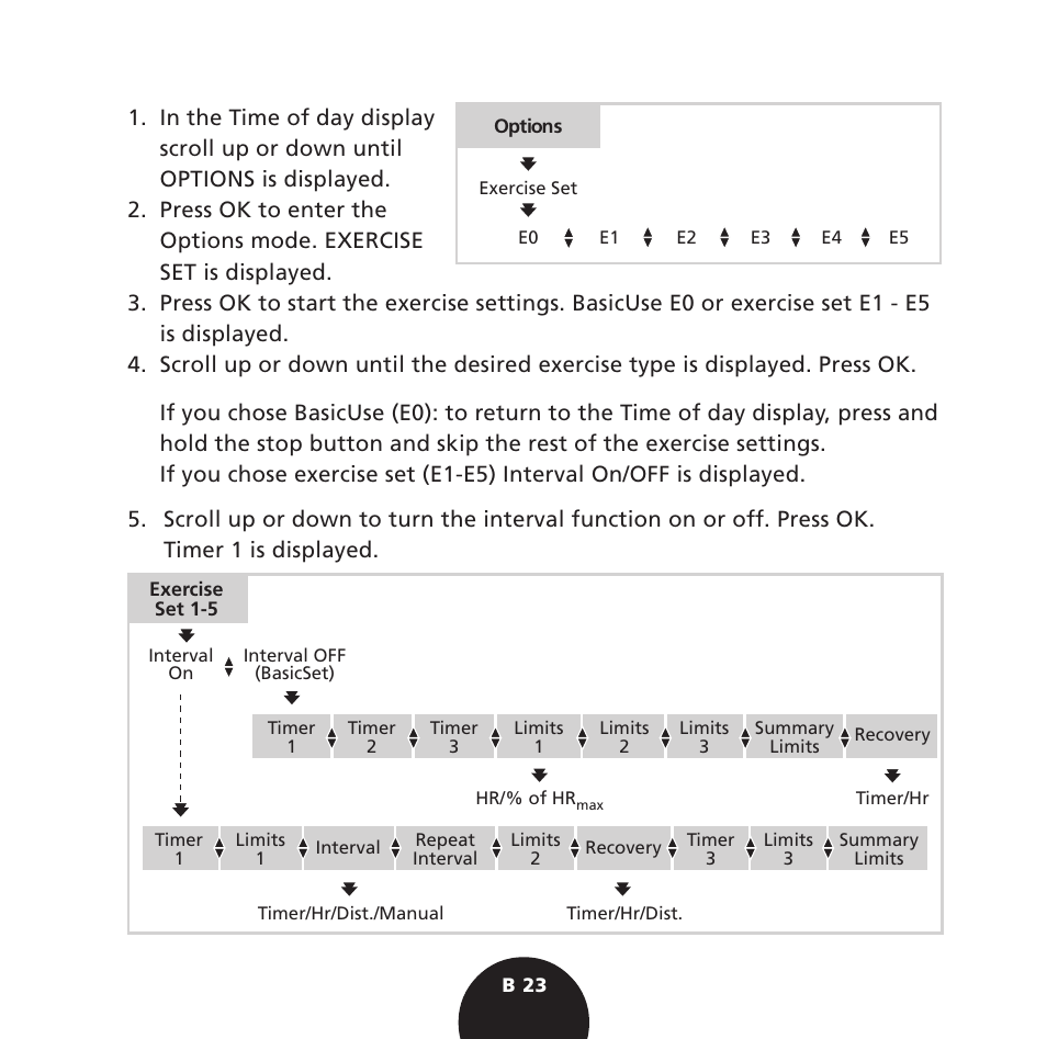 POLAR S725 User Manual | Page 25 / 122