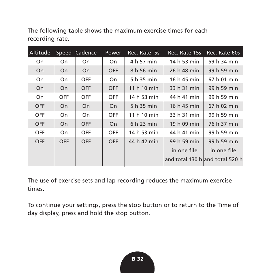 POLAR S725 User Manual | Page 34 / 122