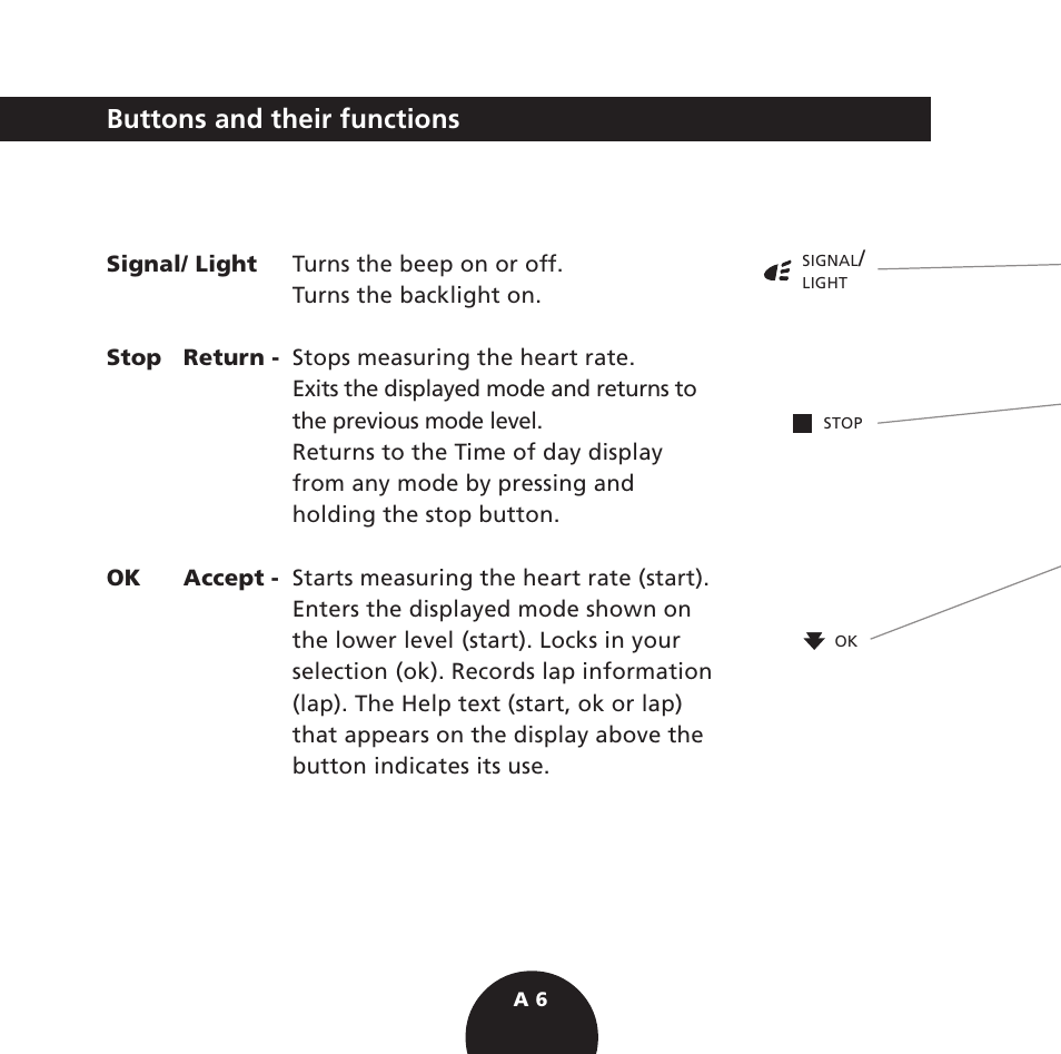 Buttons and their functions | POLAR S725 User Manual | Page 8 / 122