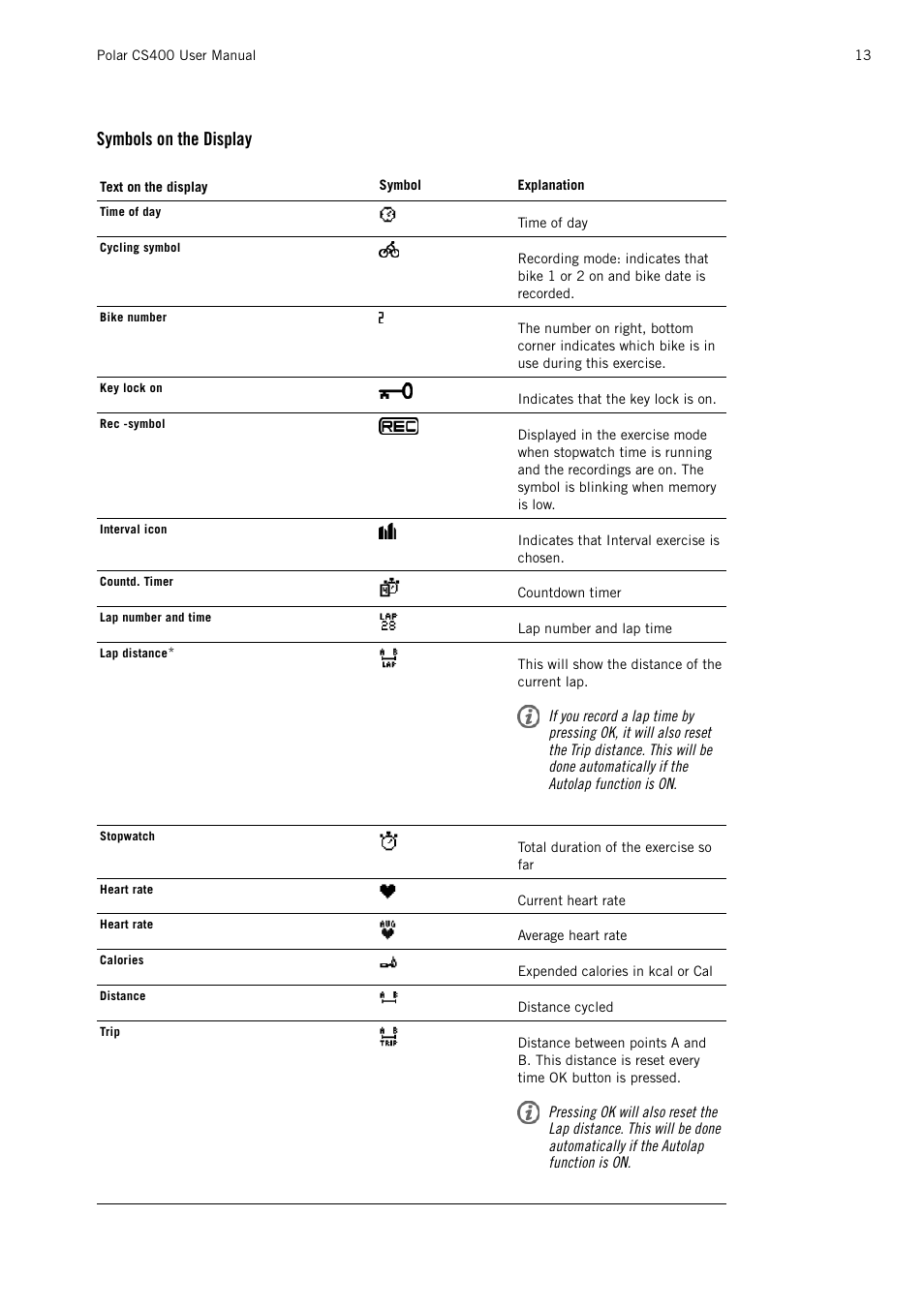 Symbols on the display | POLAR CS400 User Manual | Page 13 / 47
