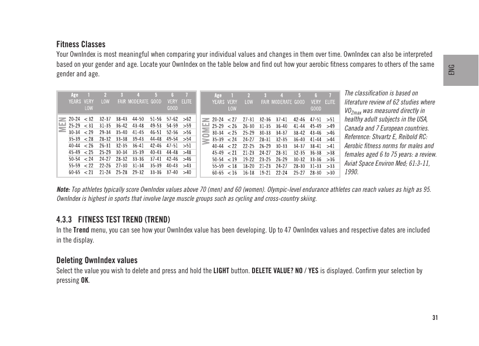 POLAR CS300 User Manual | Page 32 / 46