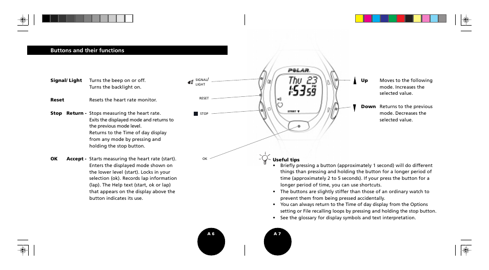 Buttons and their functions | POLAR S510 User Manual | Page 5 / 55