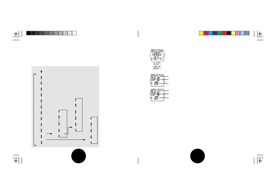 POLAR S810 User Manual | Page 29 / 51