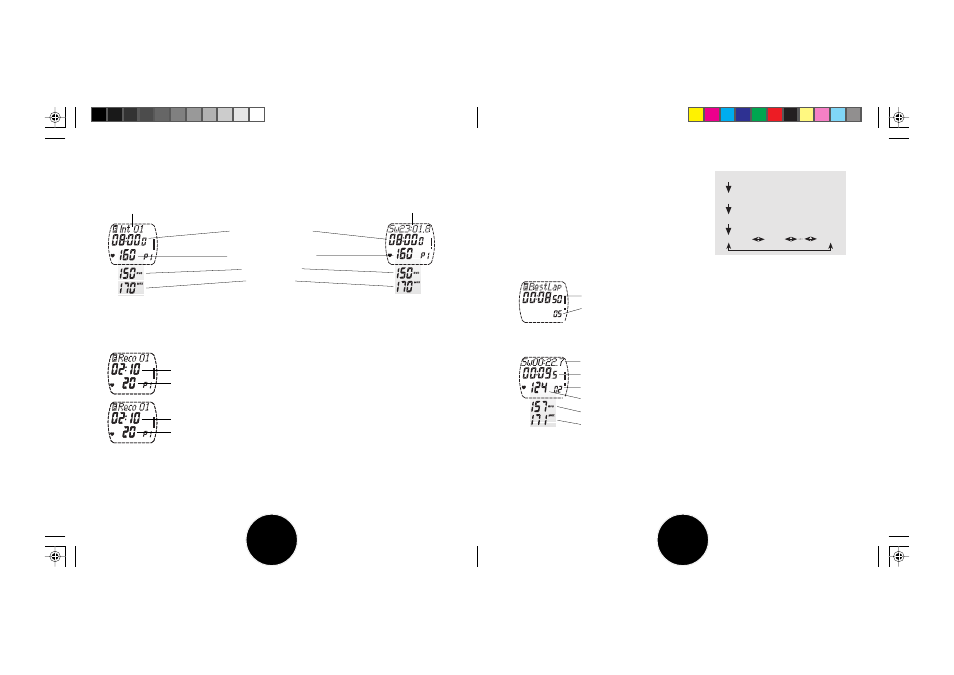 POLAR S810 User Manual | Page 31 / 51