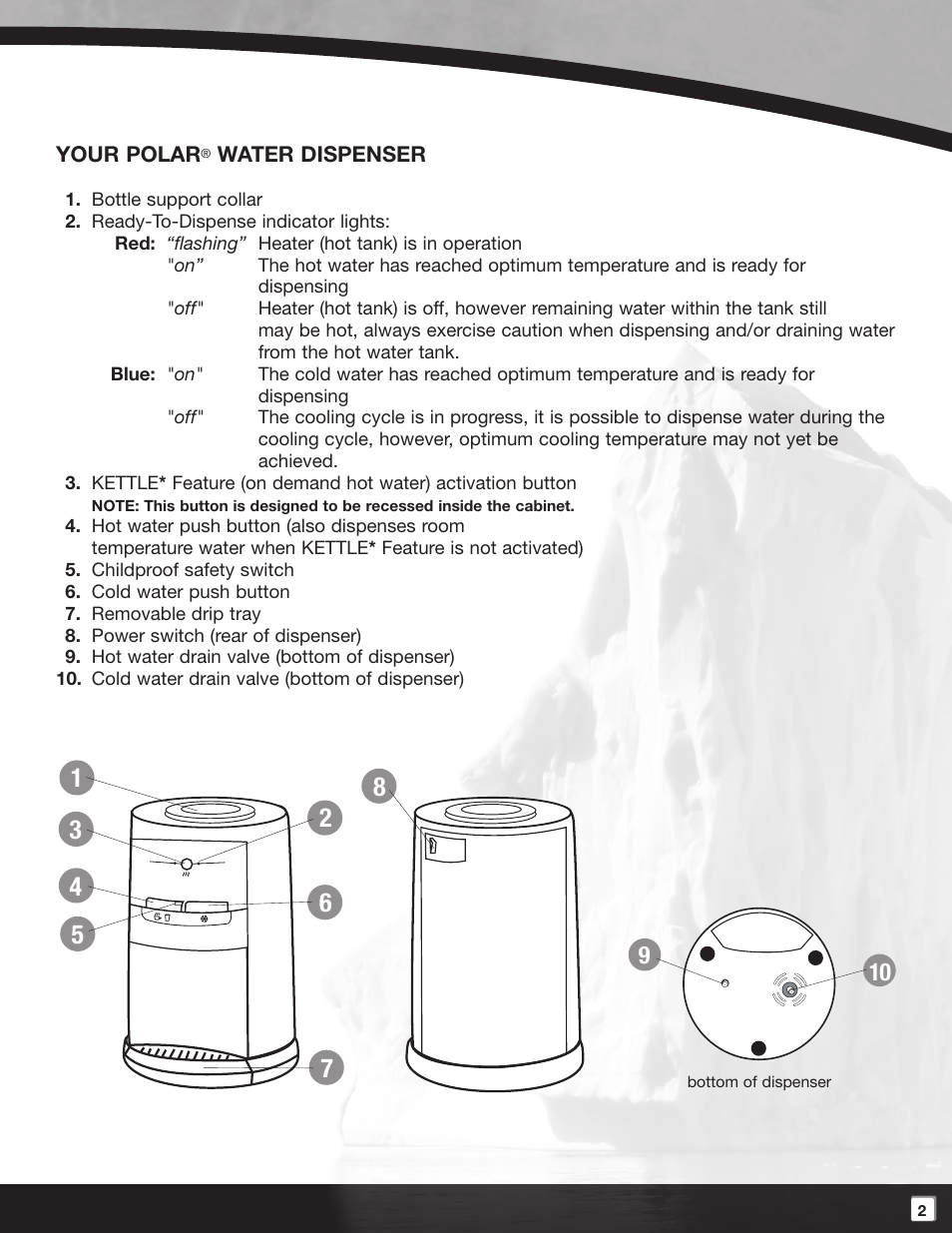 POLAR PWD2635W-1 User Manual | Page 3 / 10