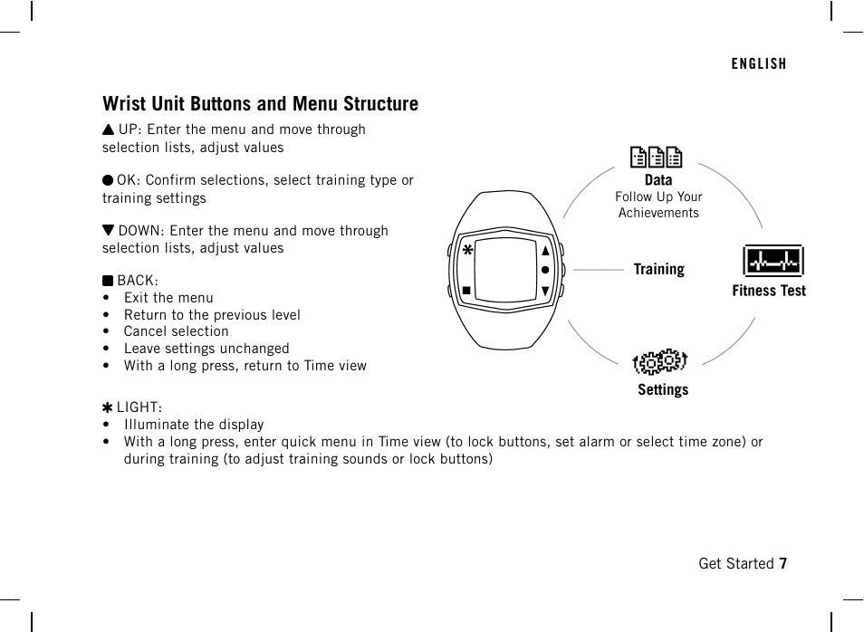 Wrist unit buttons and menu structure | POLAR FT40 User Manual | Page 8 / 38