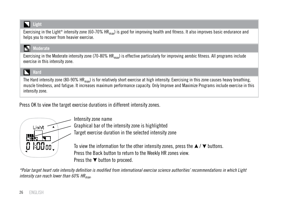 POLAR F55 User Manual | Page 24 / 98