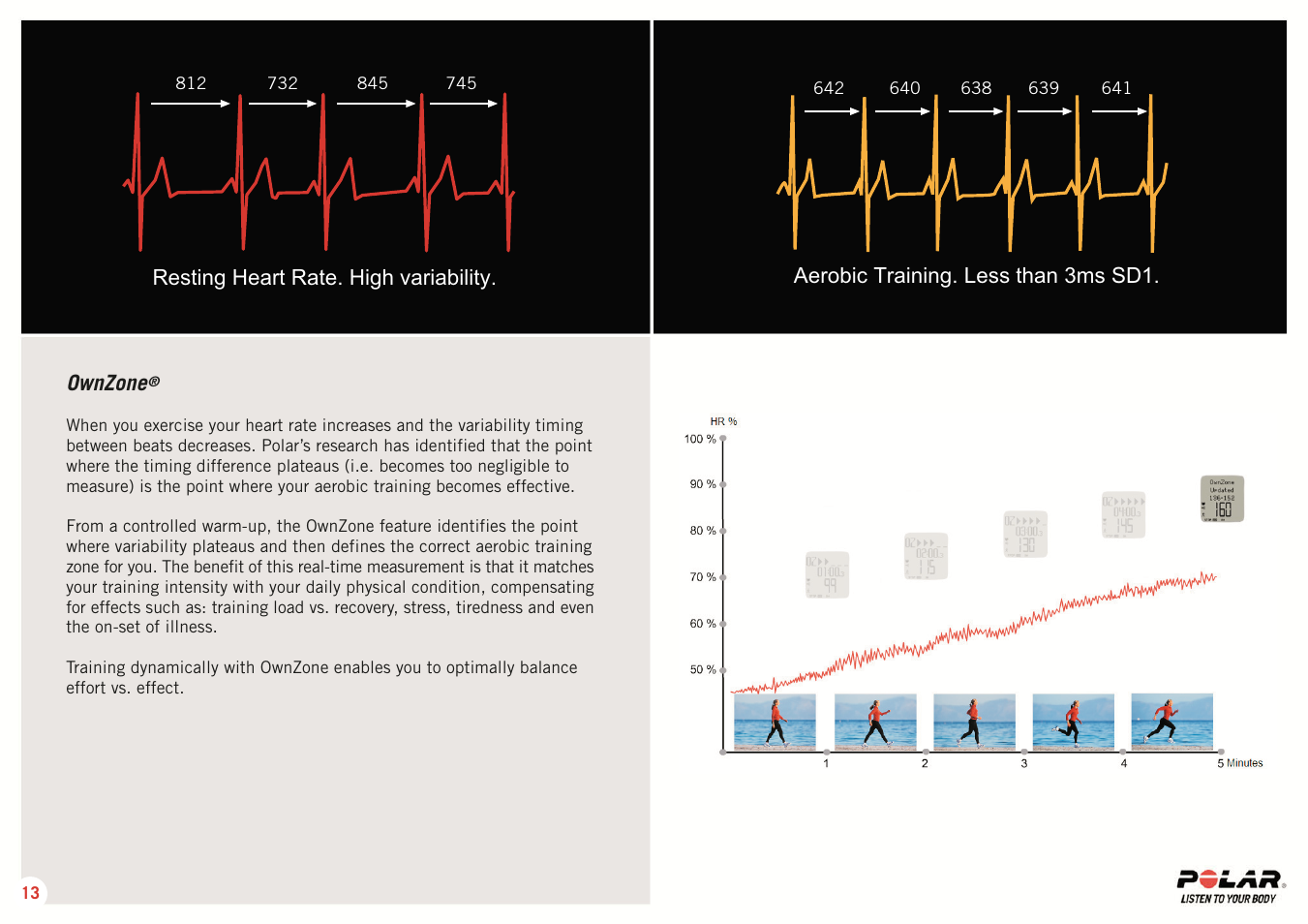 Ownzone | POLAR RS 800 SD User Manual | Page 13 / 17