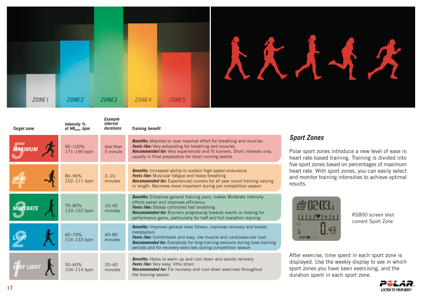 POLAR RS 800 SD User Manual | Page 17 / 17