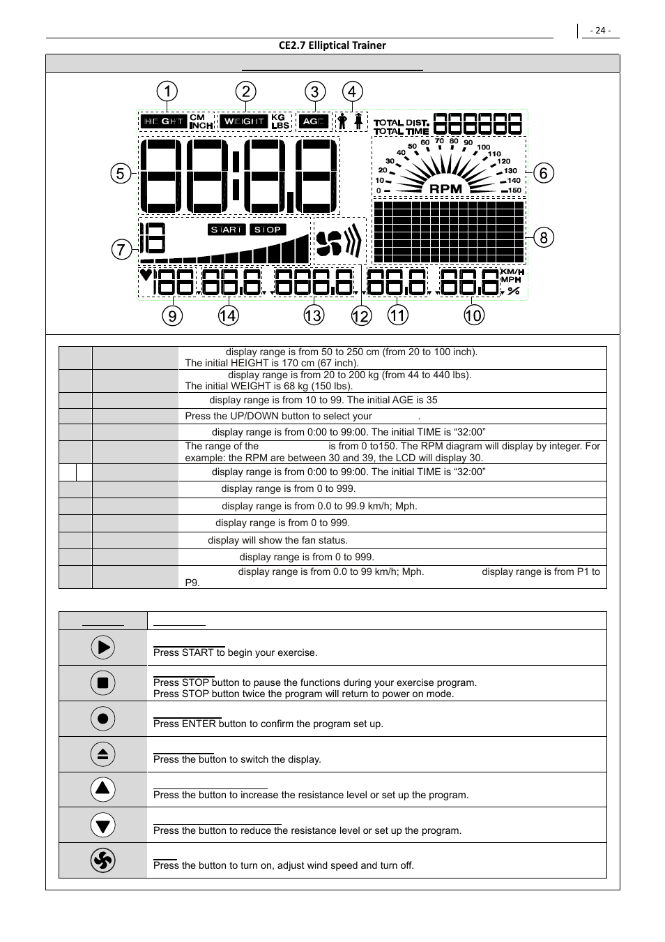 Computer instructions | POLAR SMOOTH CE2.7 User Manual | Page 25 / 39