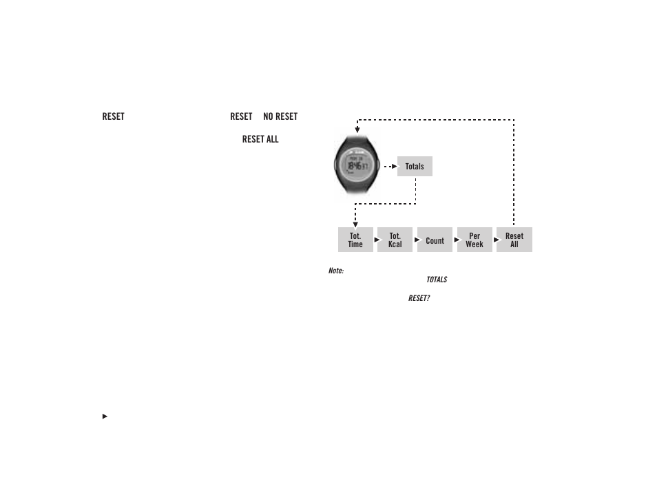 POLAR F4TM User Manual | Page 14 / 26