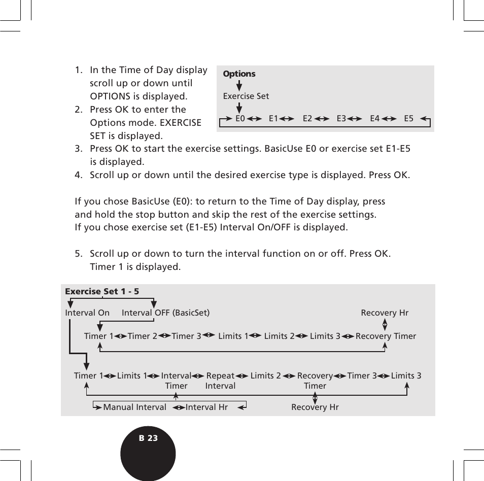 POLAR S610i User Manual | Page 25 / 93