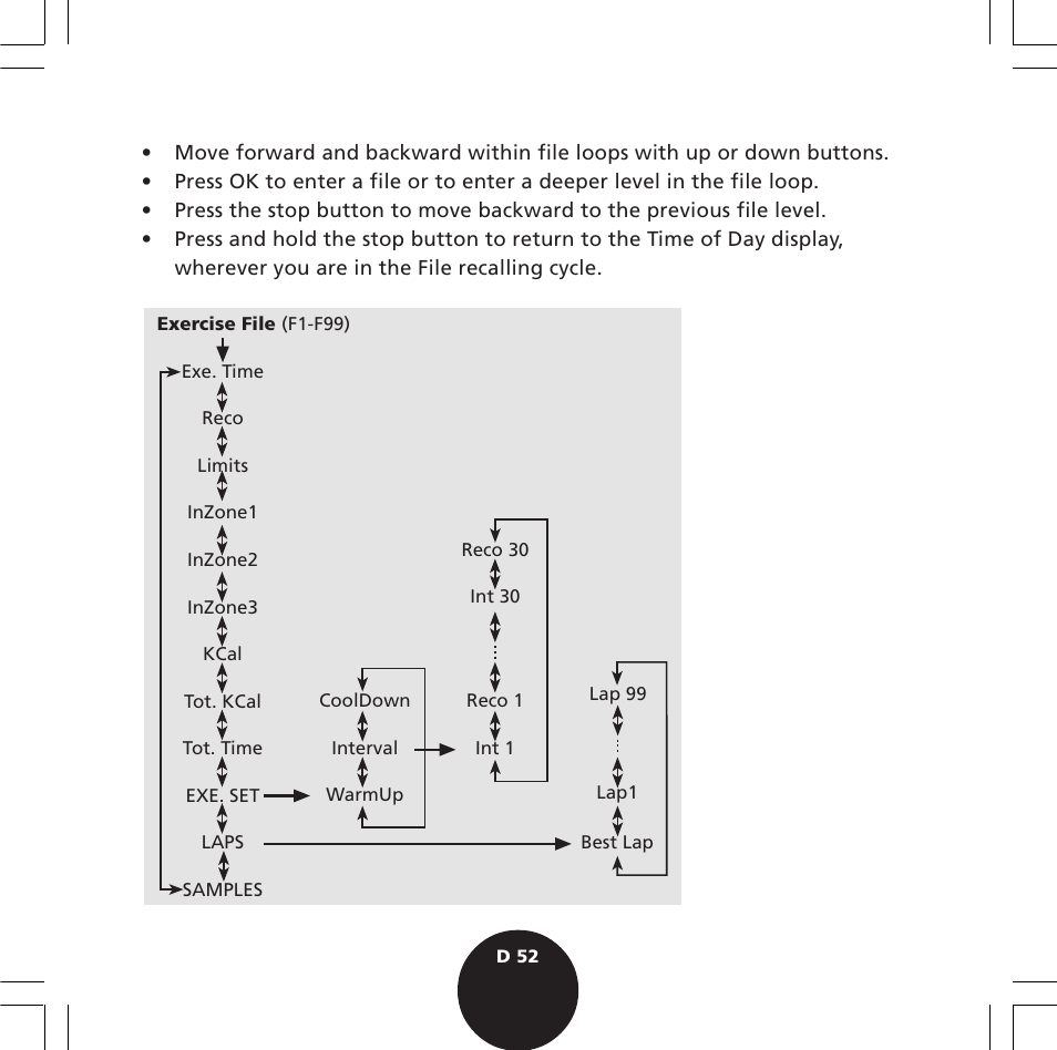 POLAR S610i User Manual | Page 54 / 93