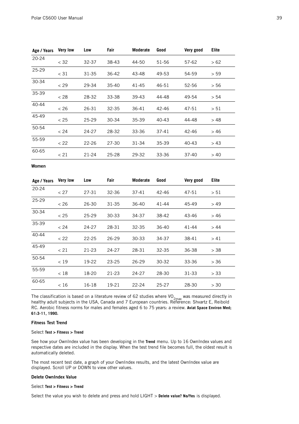 POLAR CS600 User Manual | Page 39 / 56