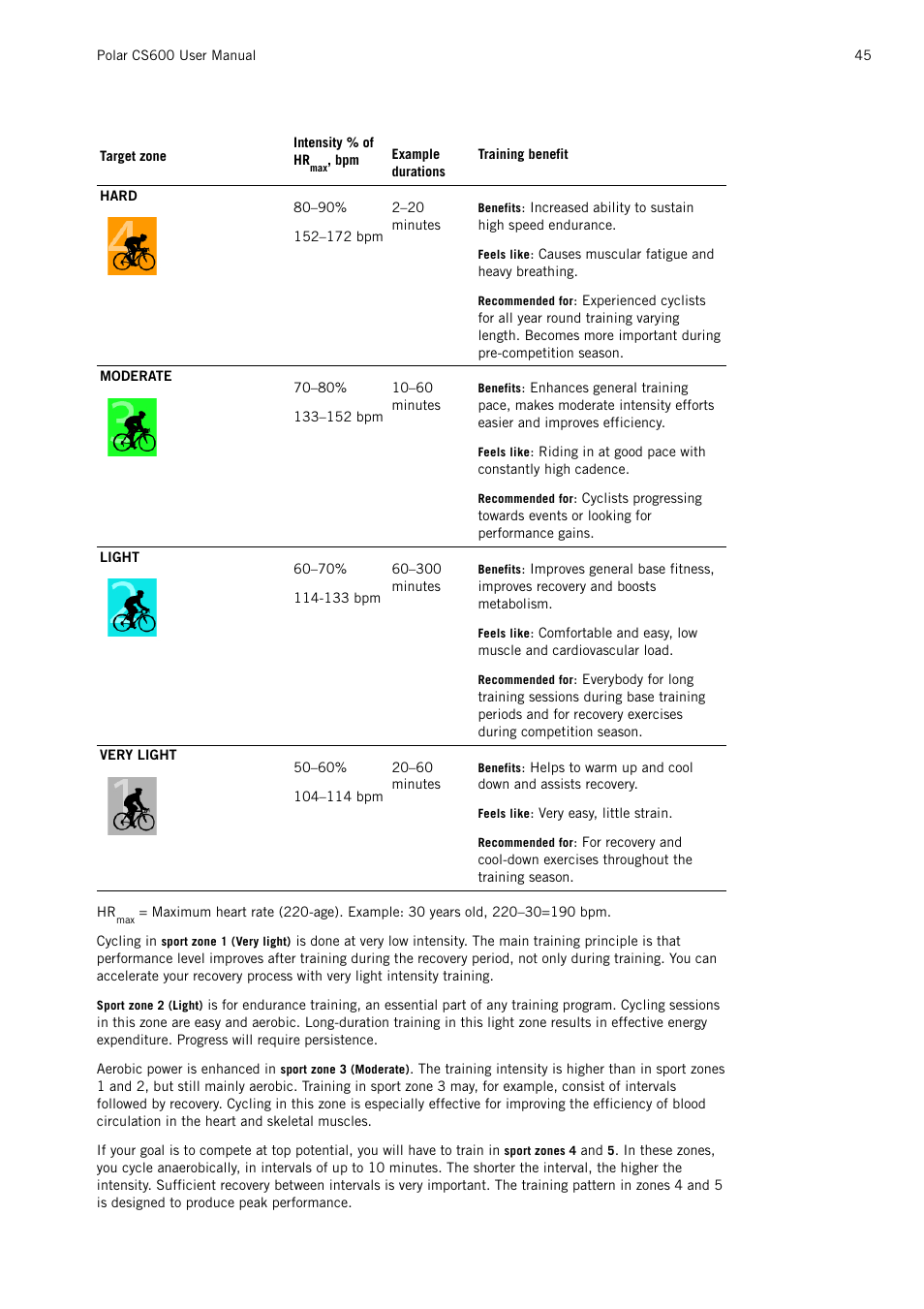 POLAR CS600 User Manual | Page 45 / 56