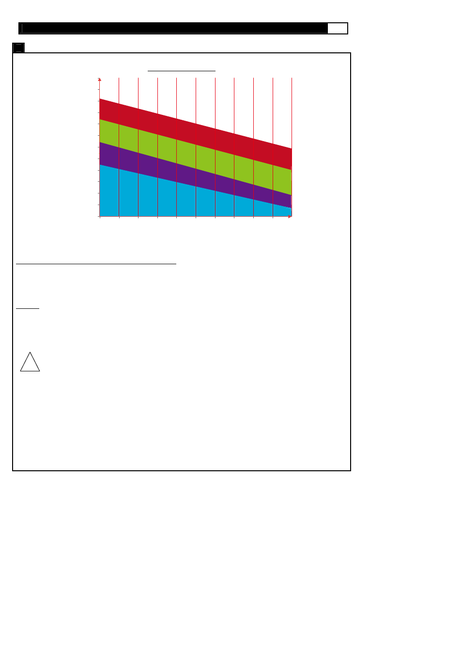 Computer operation, Age (years) | POLAR SMOOTH FITNESS DMT X2 User Manual | Page 43 / 45