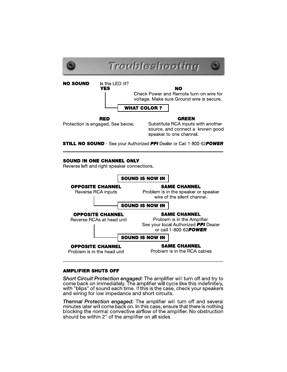 Precision Power PPI4240 User Manual | Page 15 / 22
