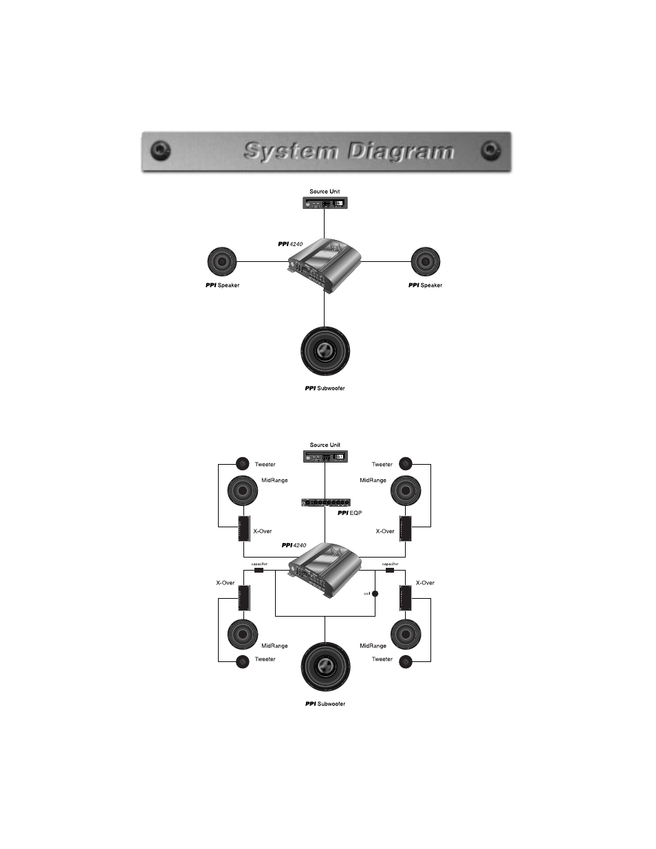 Precision Power PPI4240 User Manual | Page 16 / 22