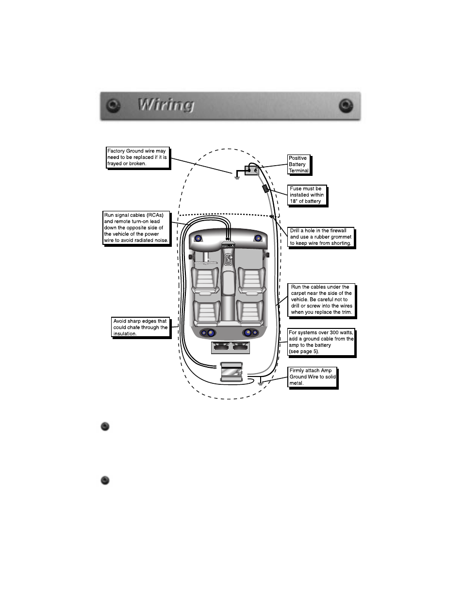 Precision Power PPI4240 User Manual | Page 5 / 22