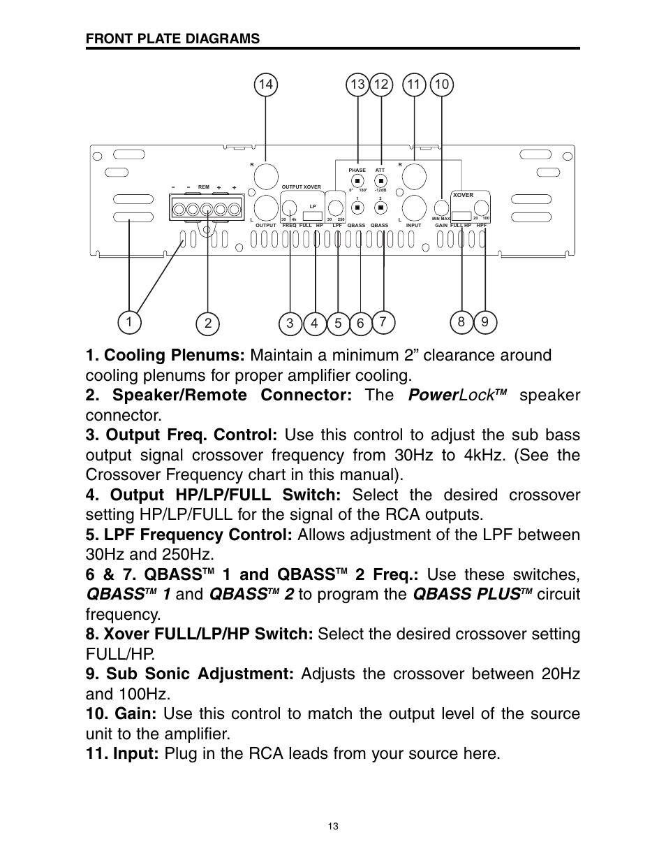 Power lock, Qbass, Qbass plus | 1 and qbass, 2 freq.: use these switches, Front plate diagrams | Precision Power D500/1 User Manual | Page 14 / 23