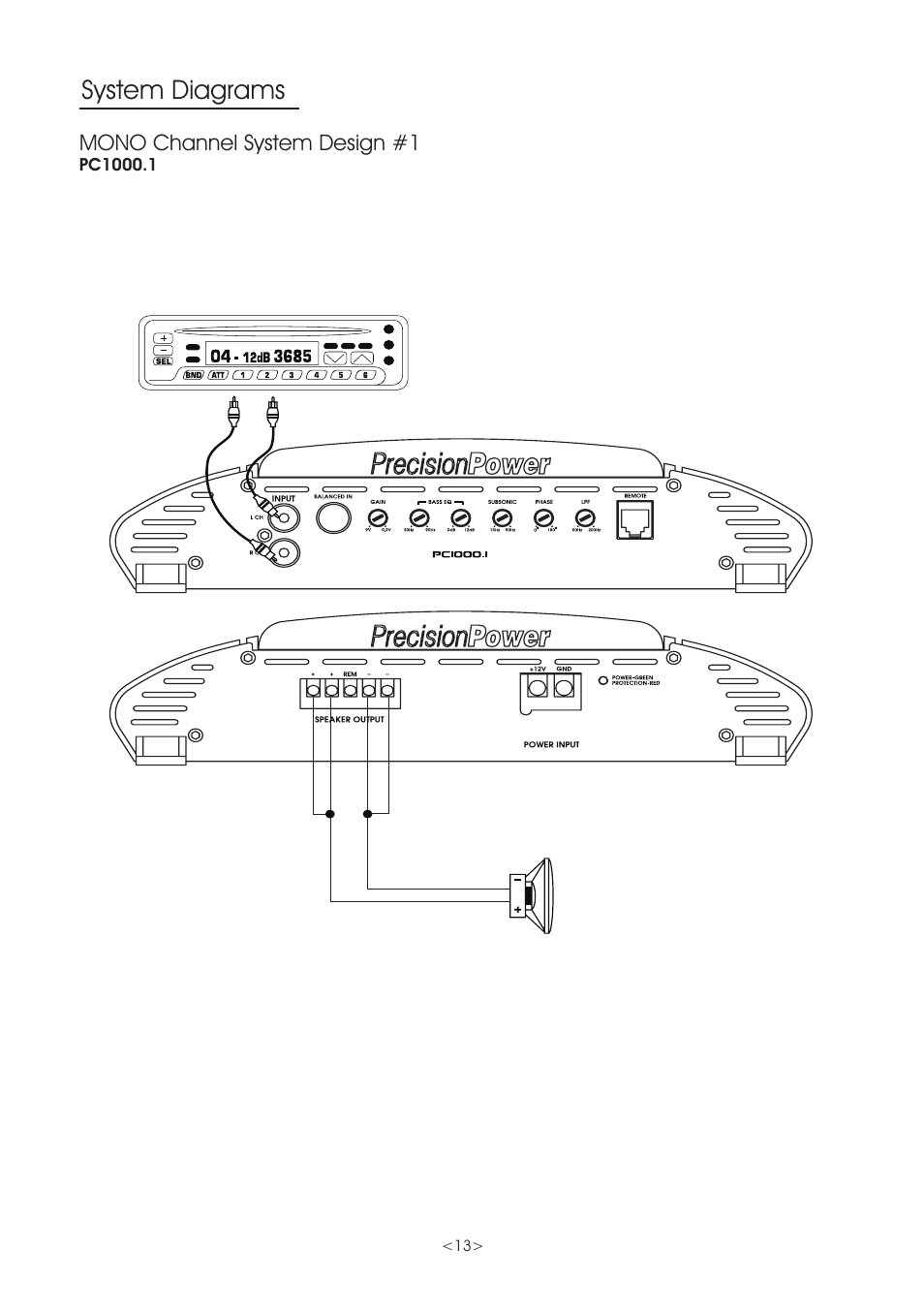 System diagrams | Precision Power PC360.2 User Manual | Page 13 / 24