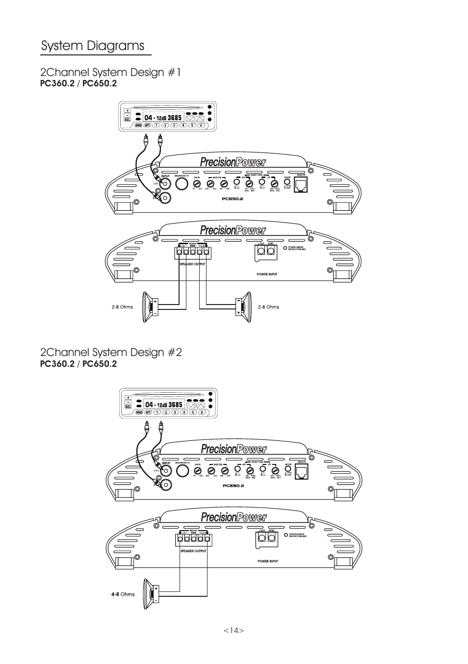 System diagrams | Precision Power PC360.2 User Manual | Page 14 / 24