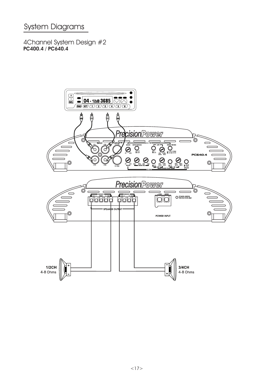 System diagrams | Precision Power PC360.2 User Manual | Page 17 / 24