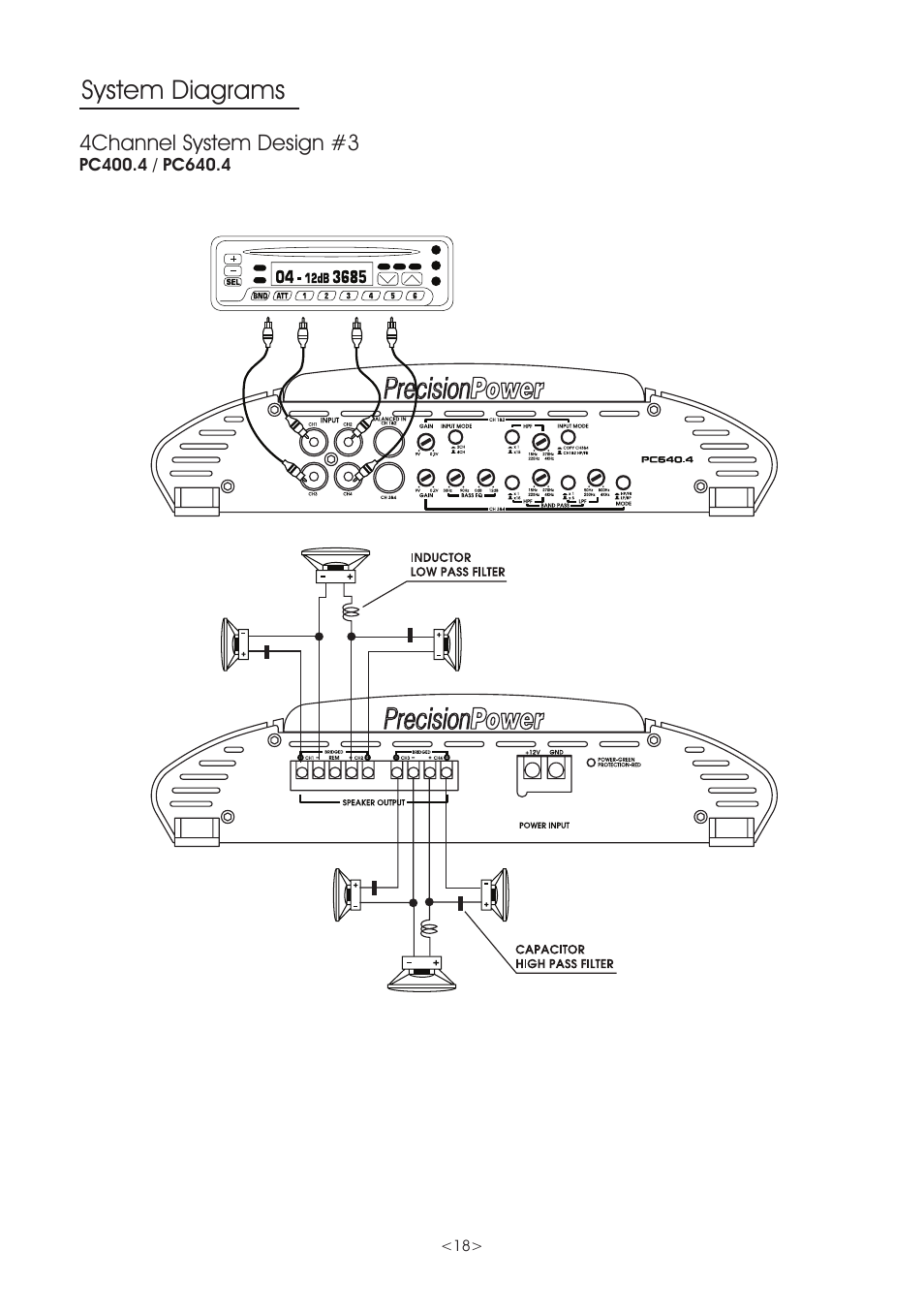 System diagrams, 4channel system design #3 | Precision Power PC360.2 User Manual | Page 18 / 24