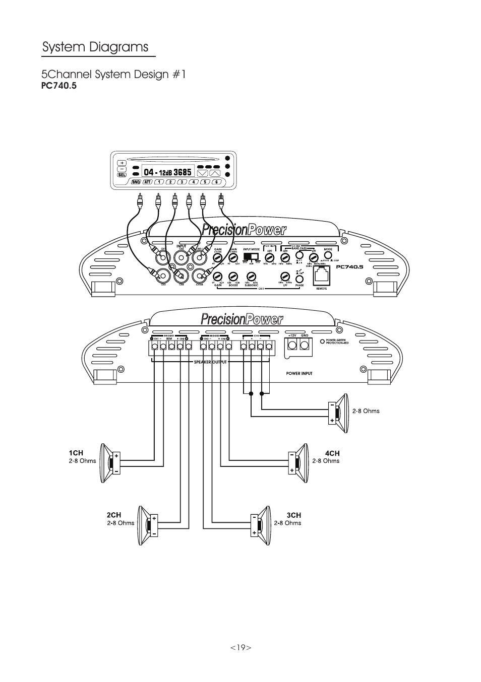 System diagrams | Precision Power PC360.2 User Manual | Page 19 / 24