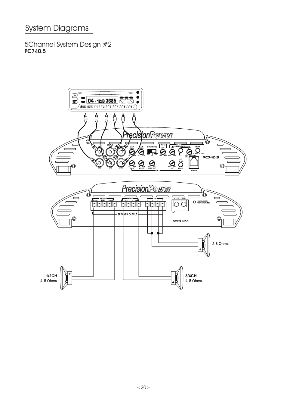 System diagrams | Precision Power PC360.2 User Manual | Page 20 / 24