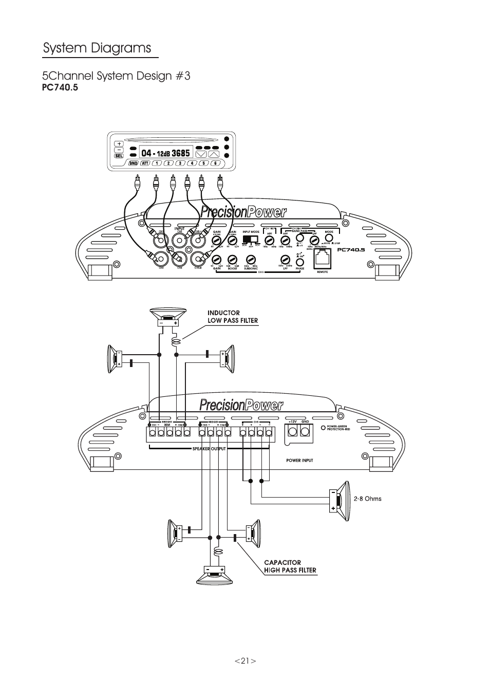 System diagrams, 5channel system design #3, Pc740.5 | Precision Power PC360.2 User Manual | Page 21 / 24